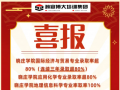 告别自学摸索备考弯路！五年制专转本线下辅导效果更好