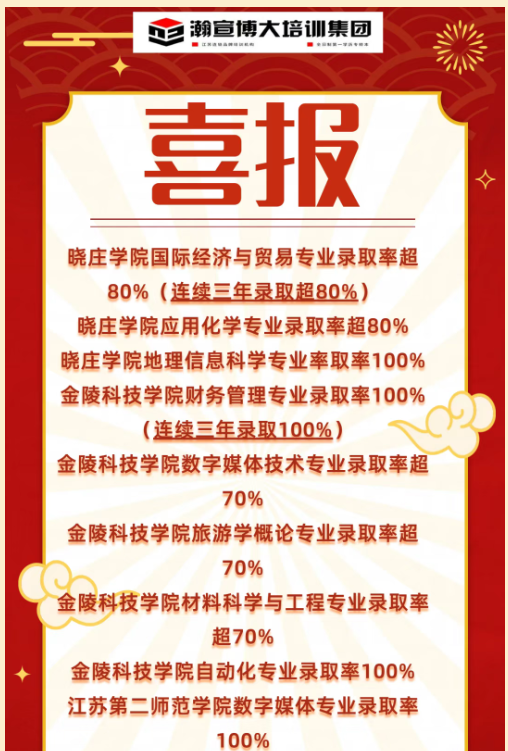 告别自学摸索备考弯路！五年制专转本线下辅导效果更好